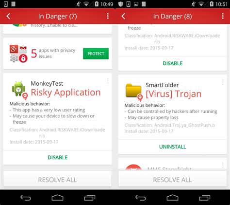 Image result for Android Ghost Problem