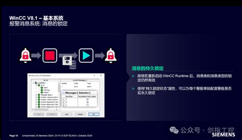 wincc 的图像结果
