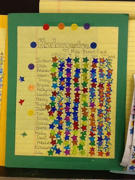 Kindergarten Sticker Chart 的图像结果