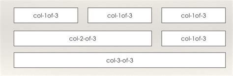 Image result for 3 Column Layout HTML