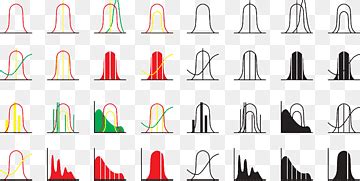 Distribution PNG 的图像结果