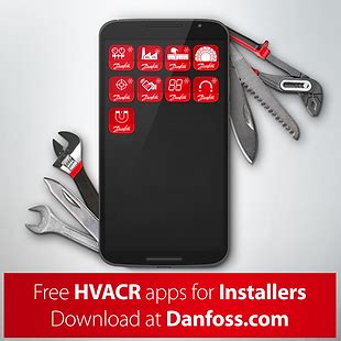 Image result for AC Service Tech.com