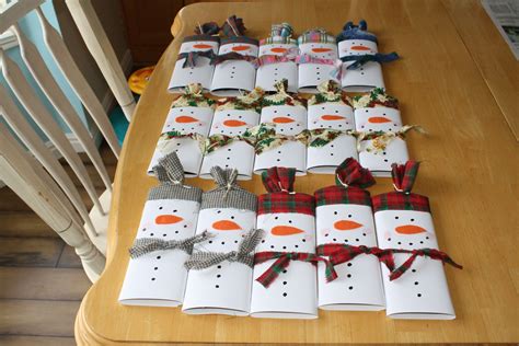 Co Worker Gifts 2024: Candy Bar Snowmen