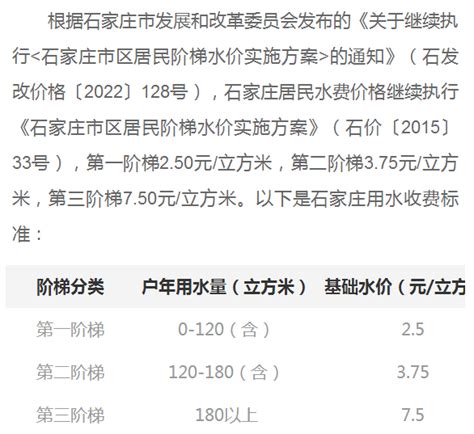 连云港水费多少钱一吨2024年最新水费价格表_新高考网