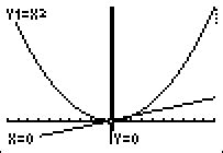 AP Calculus - ticalc.org
