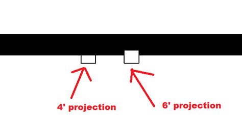 Image result for Masking Region. Add Hatching