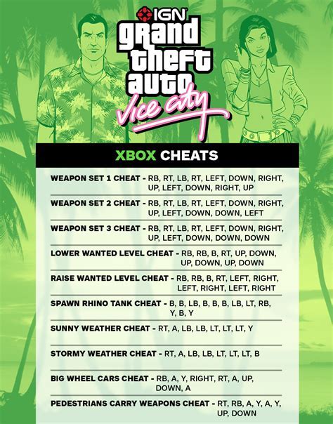 vice city cheats | India gambling trust measures Android IOS V- 5.99