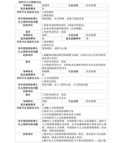 北京师范大学2023年面向香港、澳门、台湾地区招收研究生简章！ - 知乎