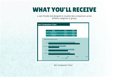 Comparison Chart 的图像结果