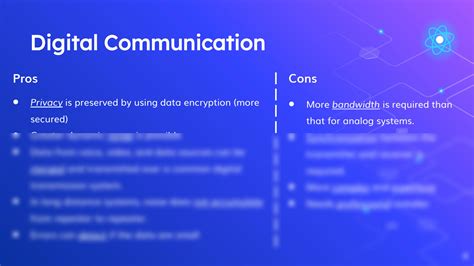 Communication Chapter 1 Concept Map 的图像结果