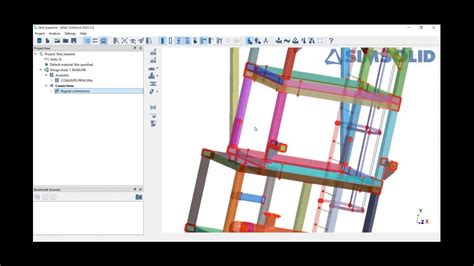 Image result for Simsolid Reviews