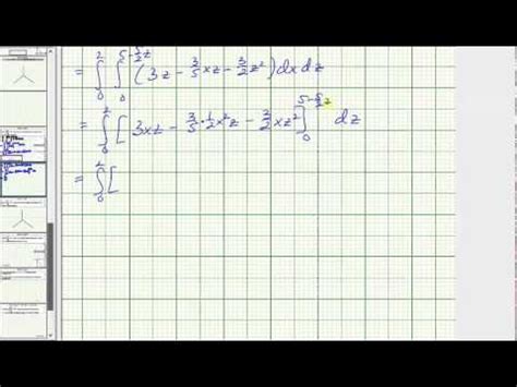 Image result for Triple Integral Tutorial