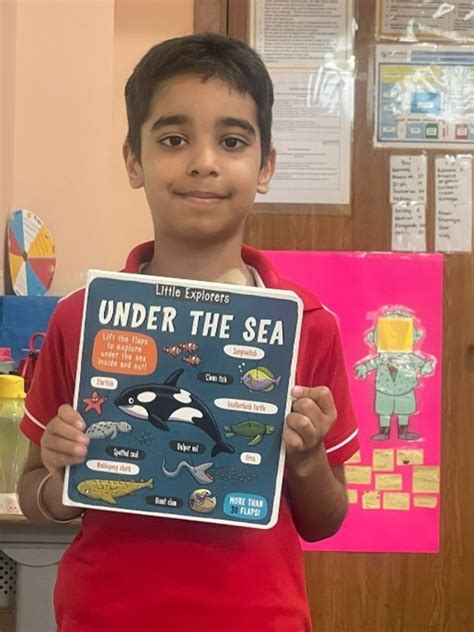 Pathways School Gurgaon - Unit of Inquiry - PYP 3