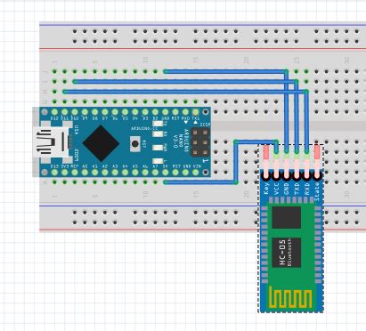 Image result for Arduino HC 05 at Commands