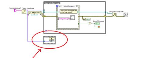 How to Create Dll Model From LabVIEW 的图像结果