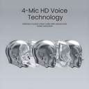 URBANHUDA Compact Earbuds: 42H Runtime, Immersive Adaptive Suppression ...