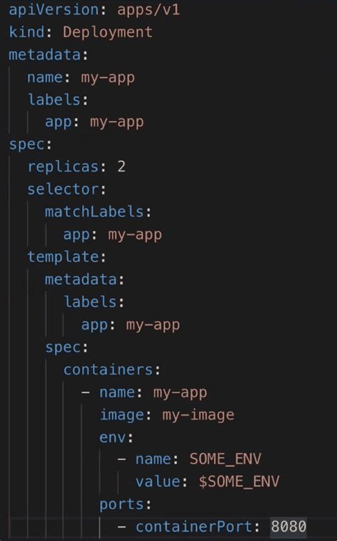 Image result for Data Format Description Language YAML