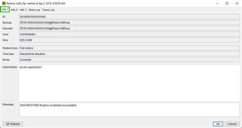 4 4 3 Beefalo:Restores by State - SEPsesam