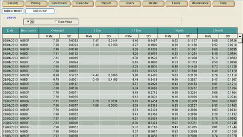 TRAKBOND - Bilav Information Services LLP