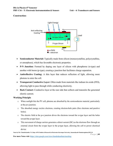 Current Transducer Meaning