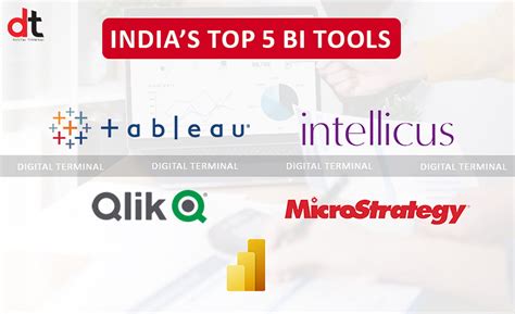BI Technologies , BI System, business intelligence, Business ...