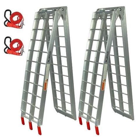 Loading ATV Training 的图像结果