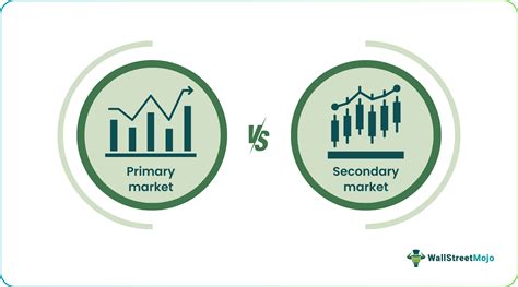 Difference Between Primary Market and Secondary Market