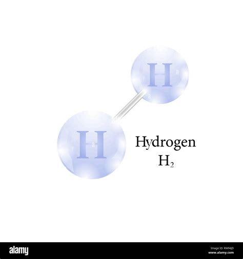 Hydrogen Element Structure