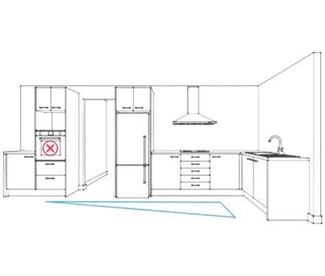 Image result for Modular Kitchen Installation Guide