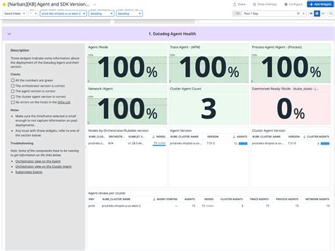 Datadog Log Management 的图像结果