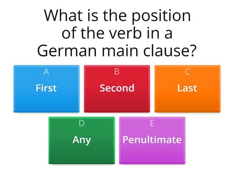 Image result for German Word Order Explained