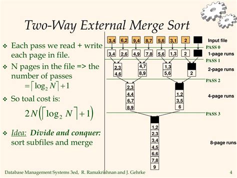 Image result for External Sorting Algorithm Example