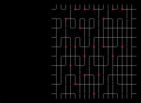 Image result for Run-Length Reference