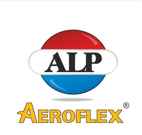 Best Gurinder Singh Chowdhry