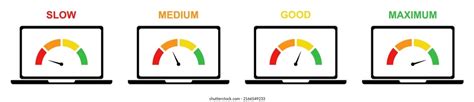 Image result for Computer Speed Indicator