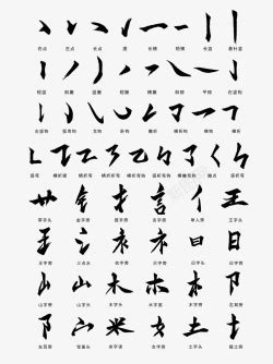 毛笔字偏旁部首免抠素材免费下载-素材7yskakwwe-新图网