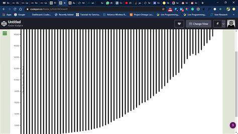 Rect JavaScript 的图像结果