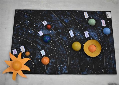 Solar System Project 的图像结果