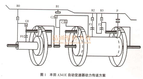 自动挡换挡开关原理图自动挡换挡总成图解2022已更新今日图集
