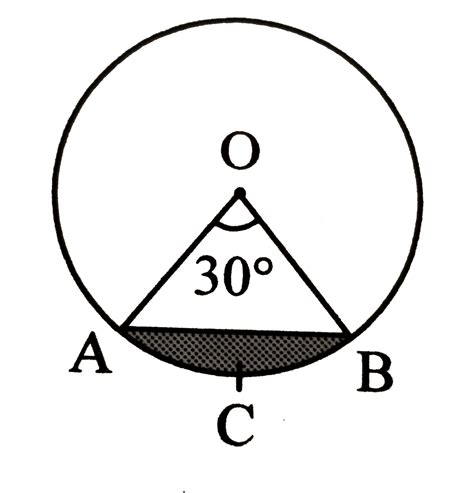 If the radius of the circle is 6 cm, then the area of the shaded region ...