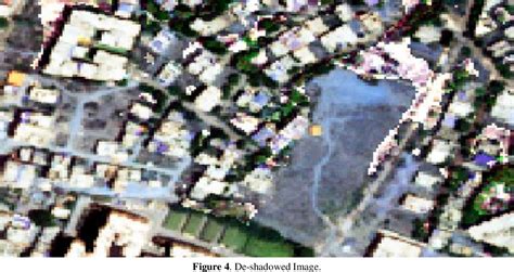 Image result for Computer Vision Filters Shadow Detection