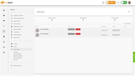 Call Center Audit Guide 的图像结果