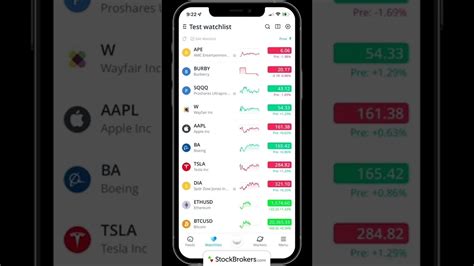 Image result for Webull App Tutorial Espanol