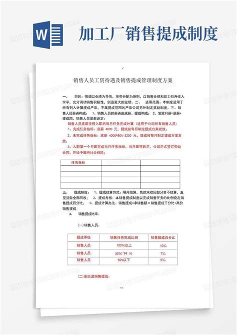 销售人员工资待遇及销售提成管理制度方案Word模板下载_熊猫办公