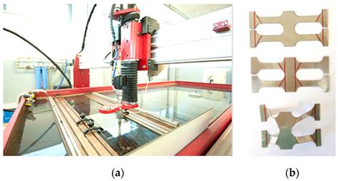 Structural Performance Analysis of a Novel Pyramidal Cellular Core ...