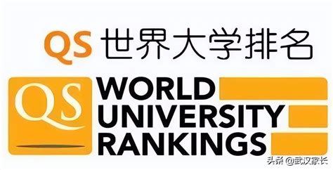 澳门理工大学世界排名（2022年QS世界大学排名出炉） – 兜在学
