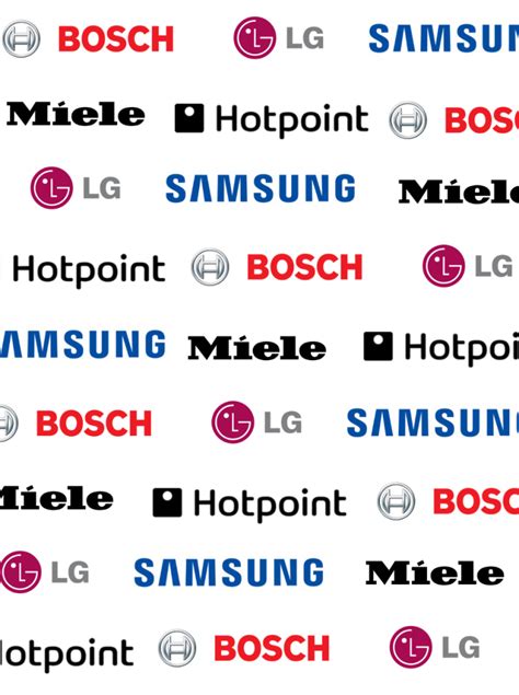 Image result for Washing Machine Comparison Chart