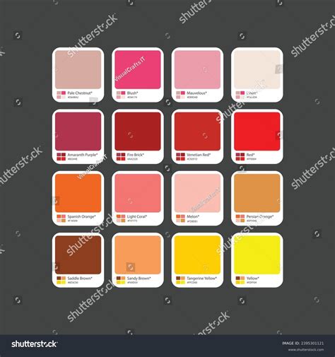 Image result for Color Code Tools