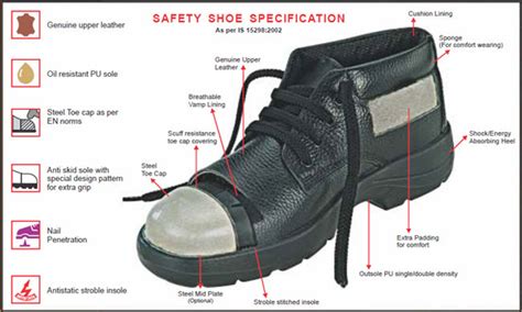 Safetyboots : A.S. MARKETING (INDIA)