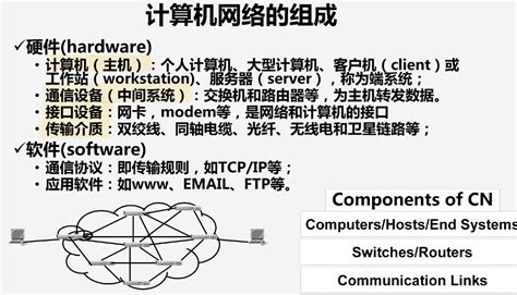 计算机网络学习笔记 - 第一章 - xqmmcqs